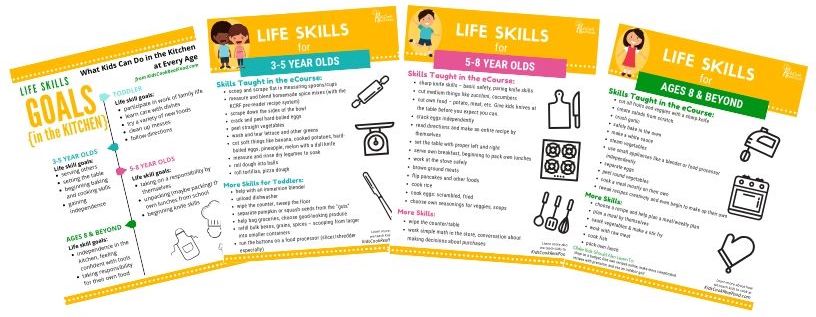 Life Skills Goals in the Kitchen Printables