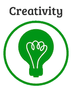 creativity icon